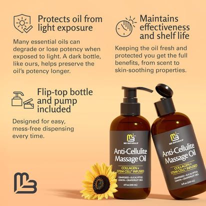 Avenia M3 Firming Body Oil™