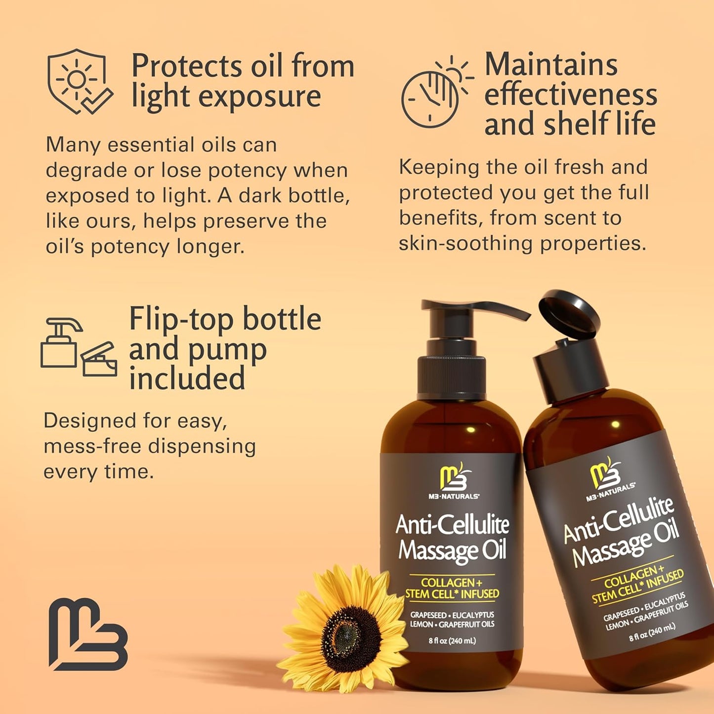 Avenia M3 Firming Body Oil™