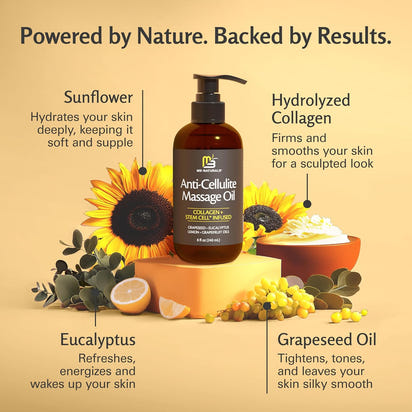 Avenia M3 Firming Body Oil™