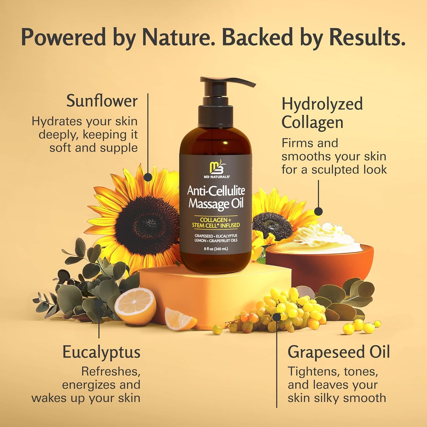 Avenia M3 Firming Body Oil™